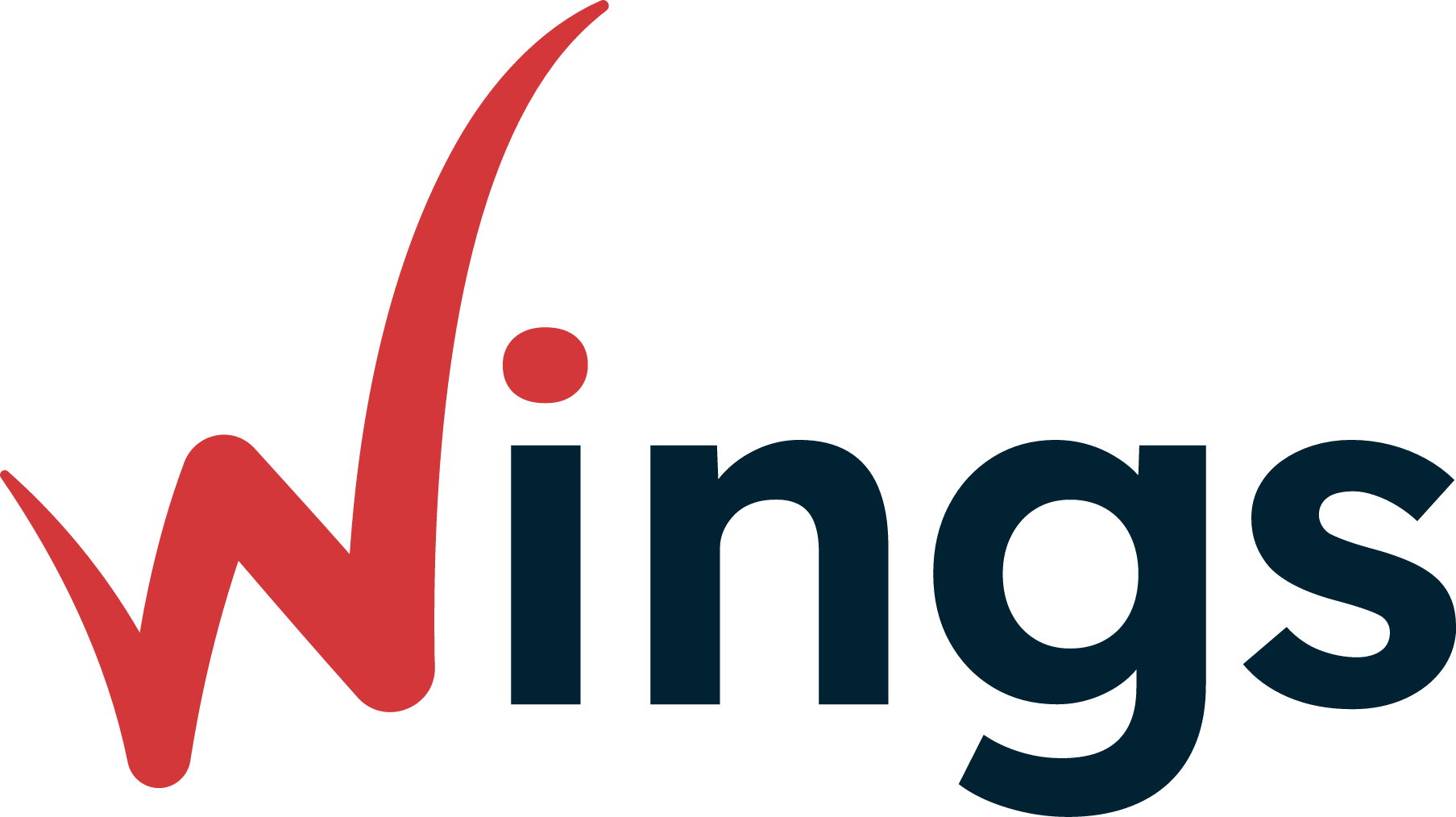 Wings